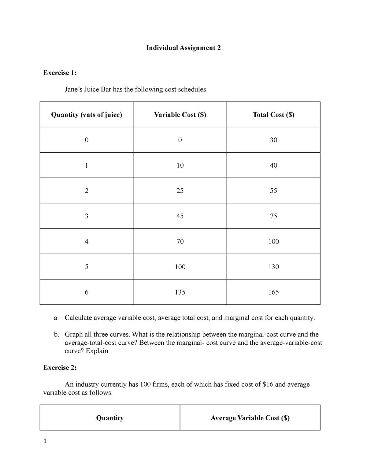 individual-assignment-2-calculate-average-variable-cost-average