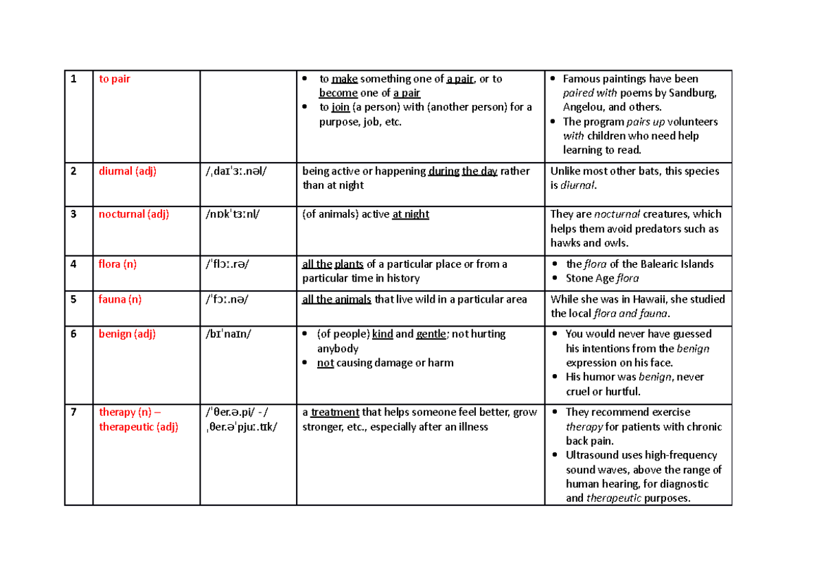 Vocab Notes - Making TIME FOR Science - 1 to pair to make something one ...