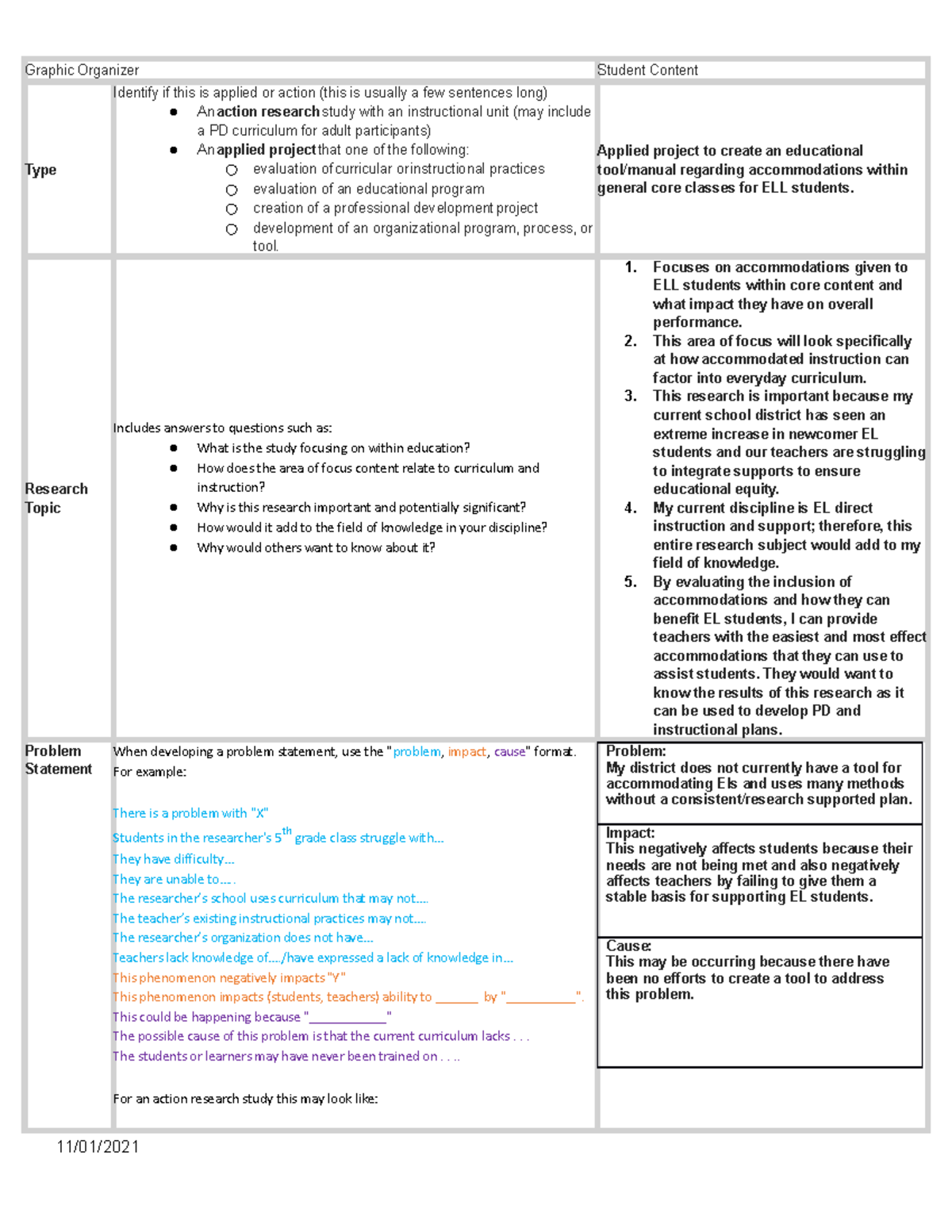 Topic Graphic Organizer - Graphic Organizer Student Content Type ...