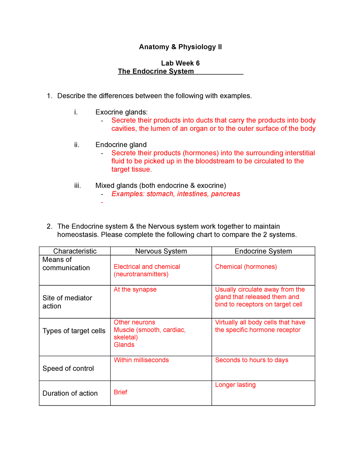 Lab- Endocrine - assigned lab work - Anatomy & Physiology II Lab Week 6 ...