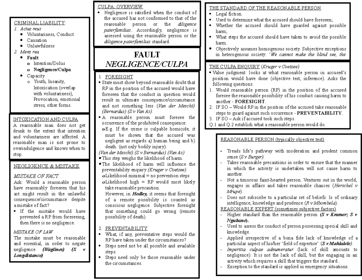 negligence culpa summary criminal law - FAULT NEGLIGENCE/CULPA CULPA ...