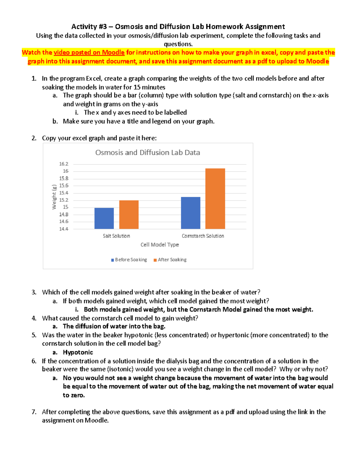 BIOL 112 Activity #3 - Activity #3 – Osmosis and Diffusion Lab Homework ...