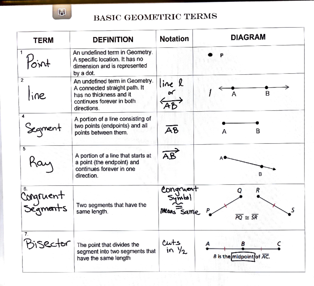 ALG Geometry Filled in notes Day 1 BASI C GEOMETRIC TERMS TERM