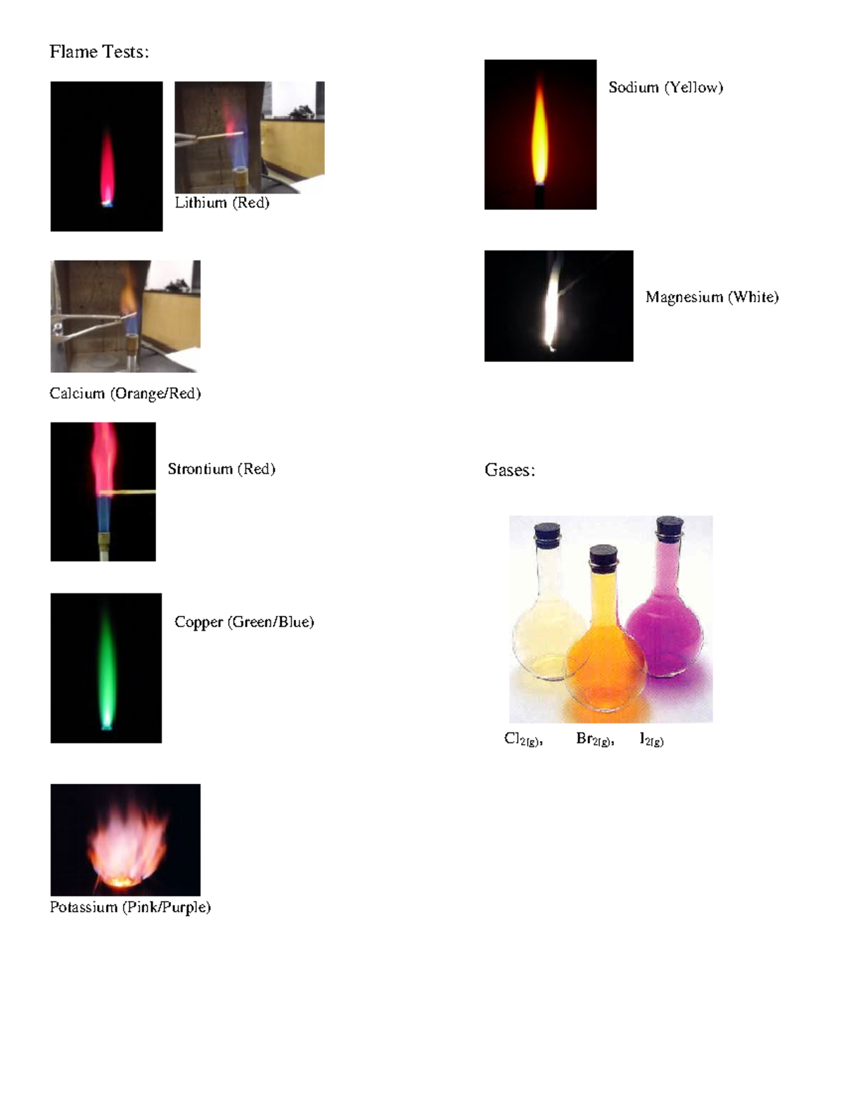 6AP Flame Ion Solid Colors Flame Tests Lithium (Red) Calcium (Orange