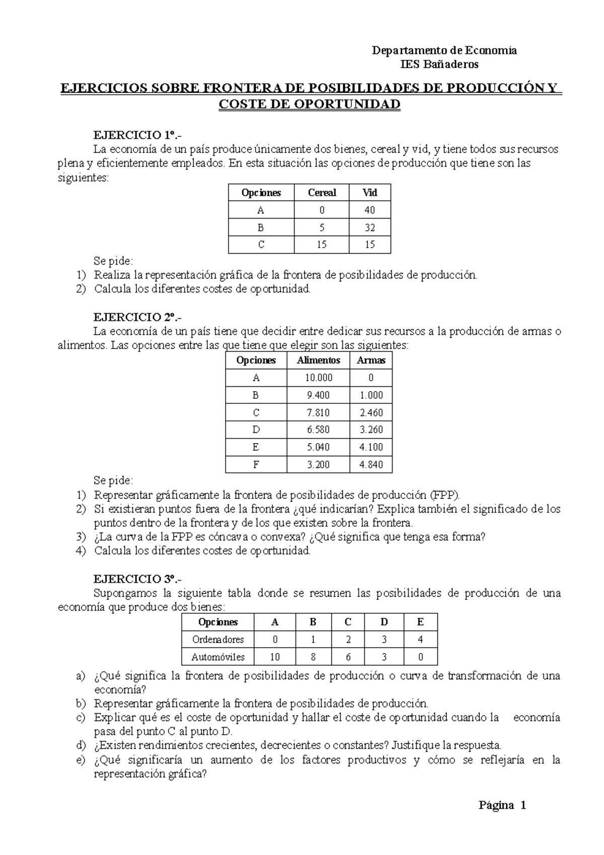 FPP Coste Oportunidad - Ejercicoos SKSKS - Economía - UCA - Studocu