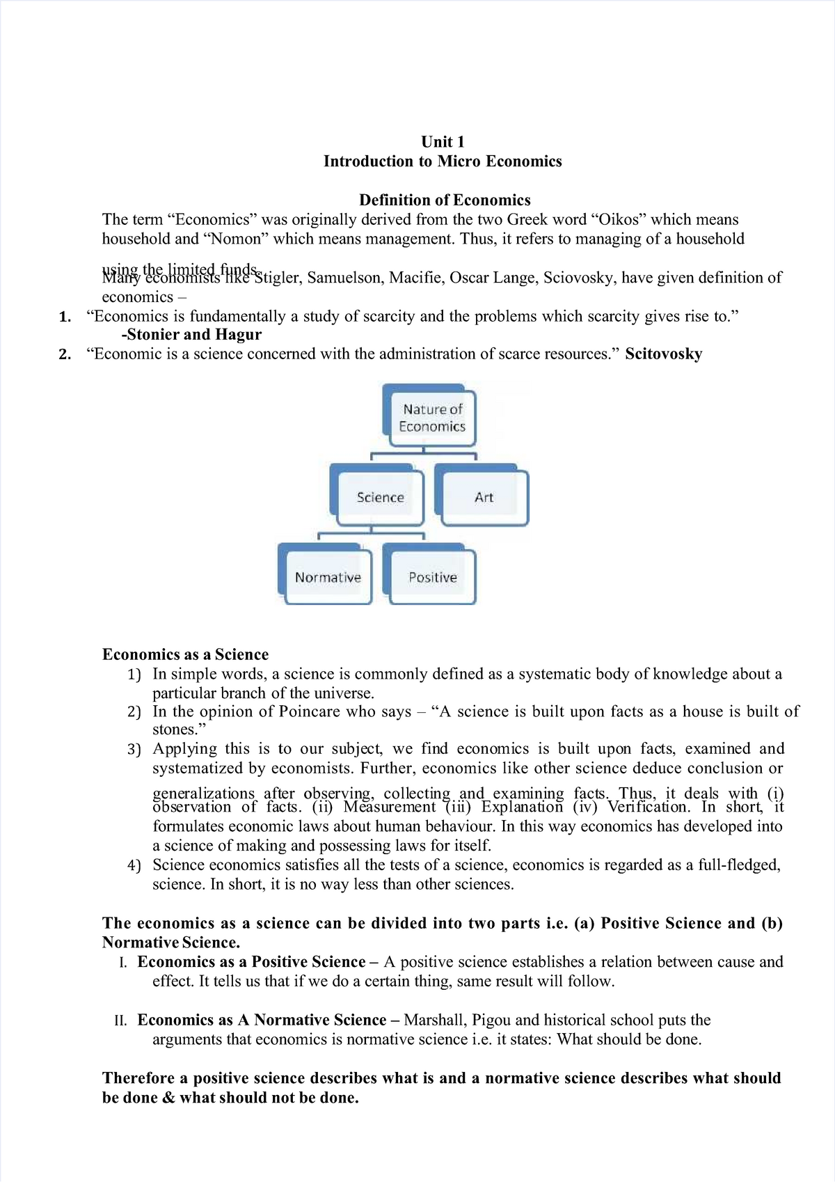 bba 1st sem assignment