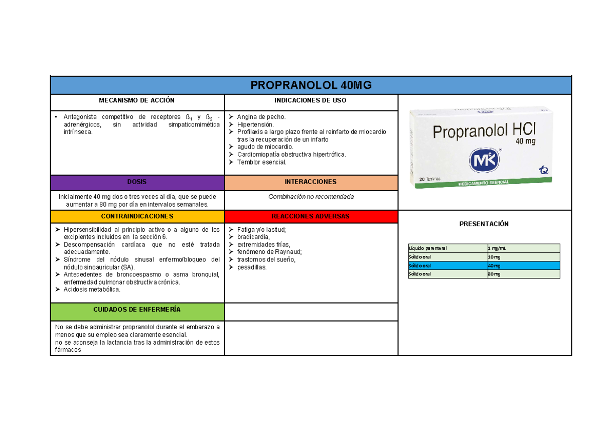 Flash CARD Todos LOS Medicamentos - PROPRANOLOL 40MG MECANISMO DE ...