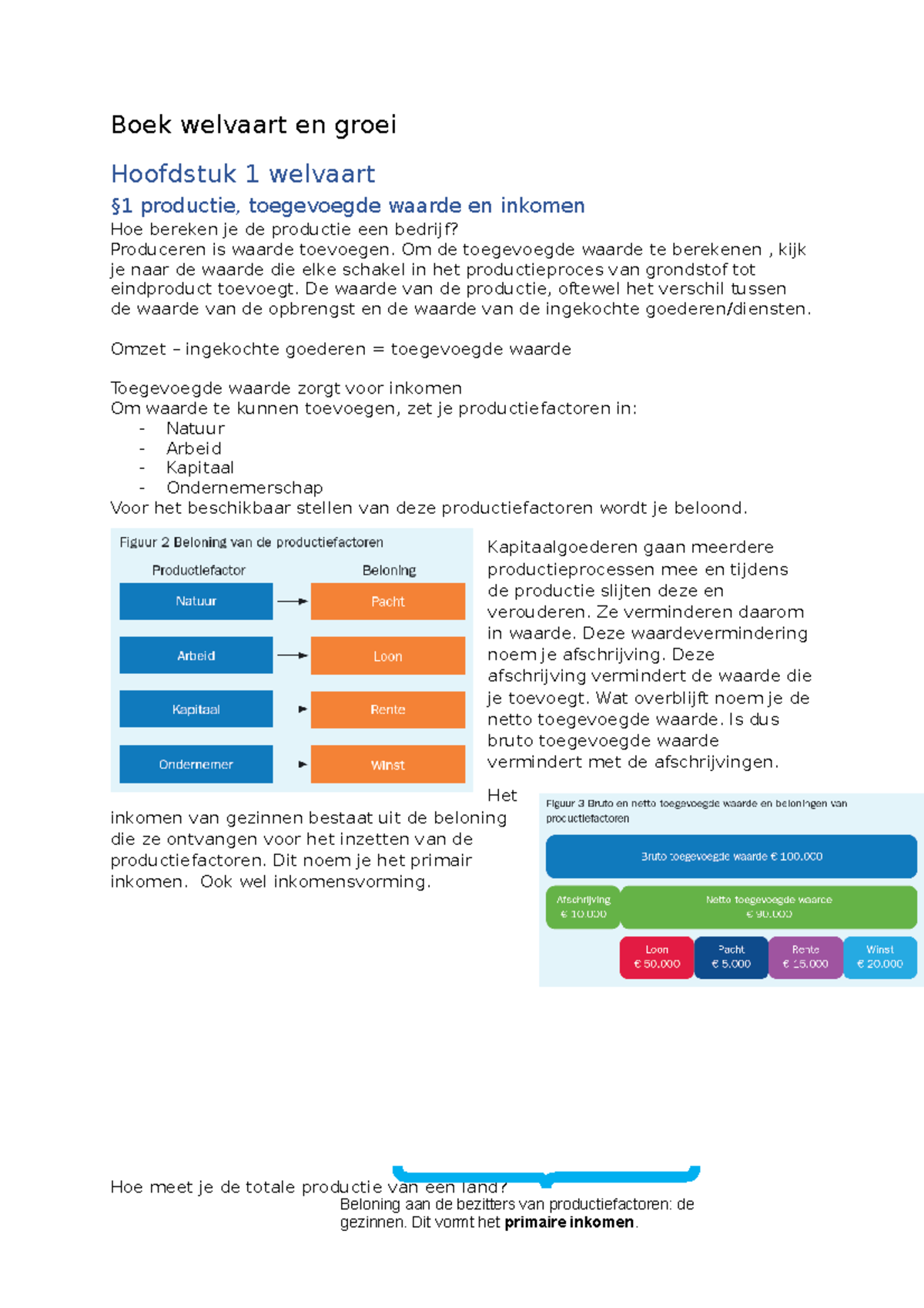 Boek Economie Welvaart En Groei - Boek Welvaart En Groei Hoofdstuk 1 ...