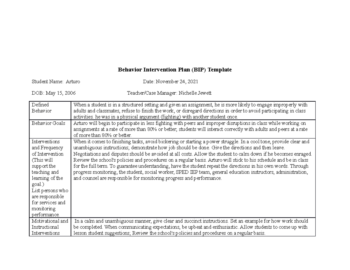 Nnbip-1 - Essay - Behavior Intervention Plan (BIP) Template Student ...