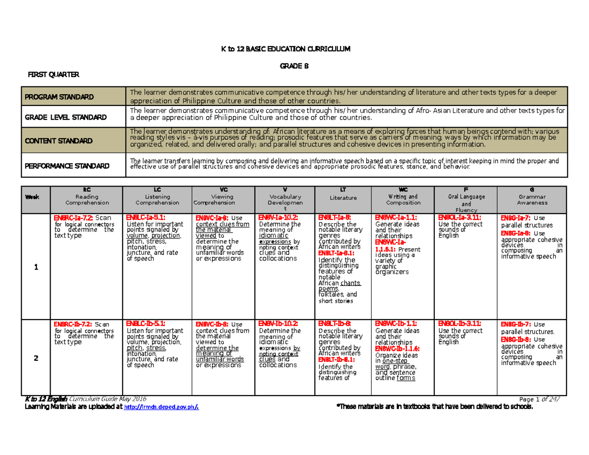 Curriculum Guide English