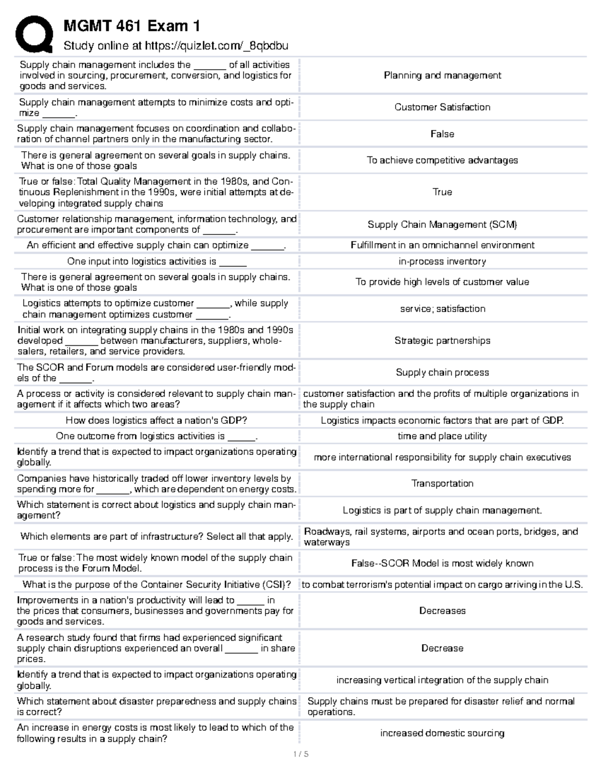 Supply chain management - Study online at quizlet/_8qbdbu Supply chain ...