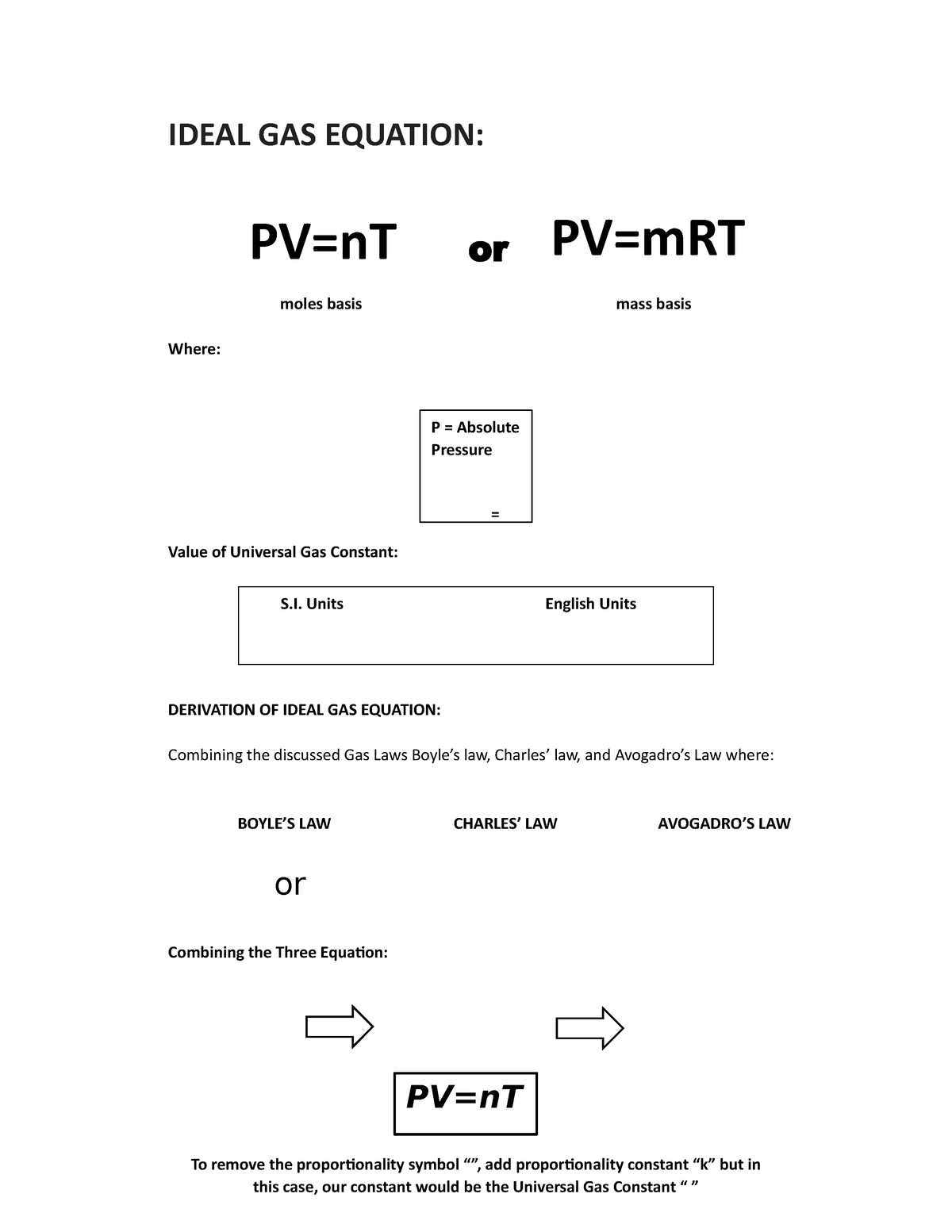 Ideal GAS IDEAL GAS EQUATION moles basis mass basis Where Value of