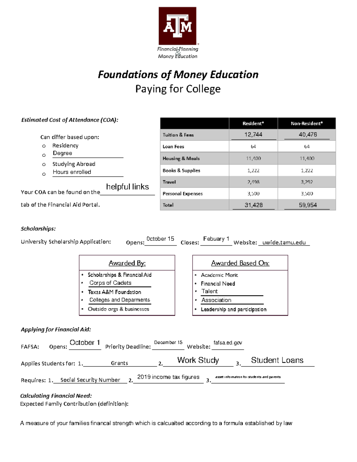 Paying for College Notes1 Estimated Cost of Attendance (COA) Can