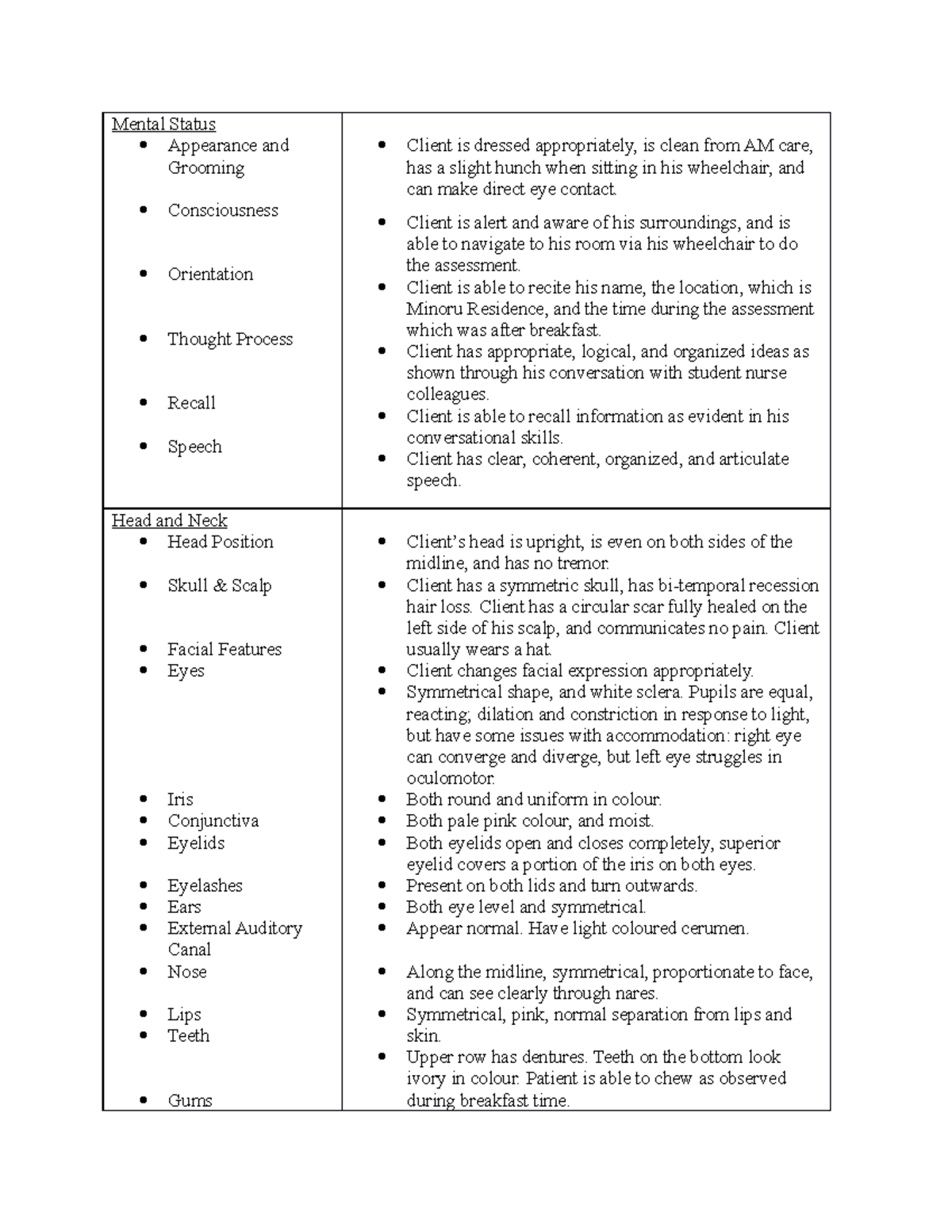 HEAD TO TOE Assessment - Head to toe guide - Mental Status Appearance ...