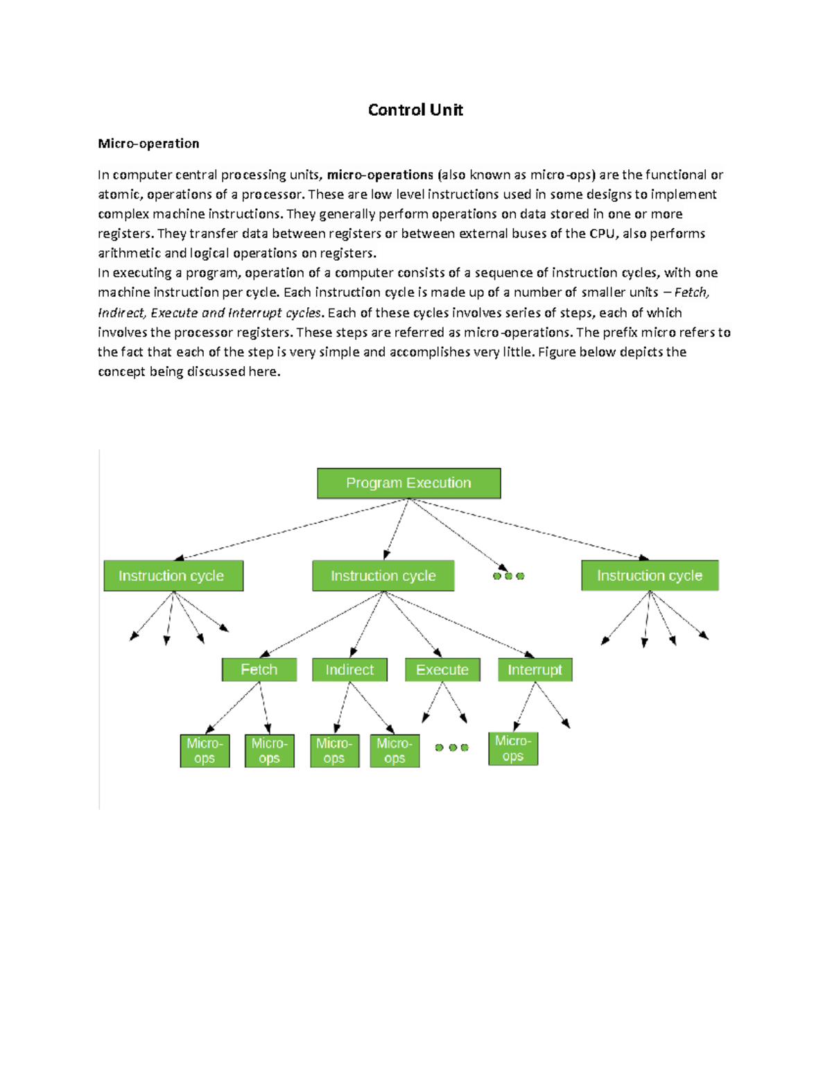 CA- Chapter 5 Control Unit - Control Unit Micro-operation In computer ...