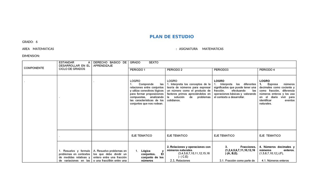 26. PLAN Estudio de matematicas grado 6 - PLAN DE ESTUDIO GRADO: 6 AREA ...