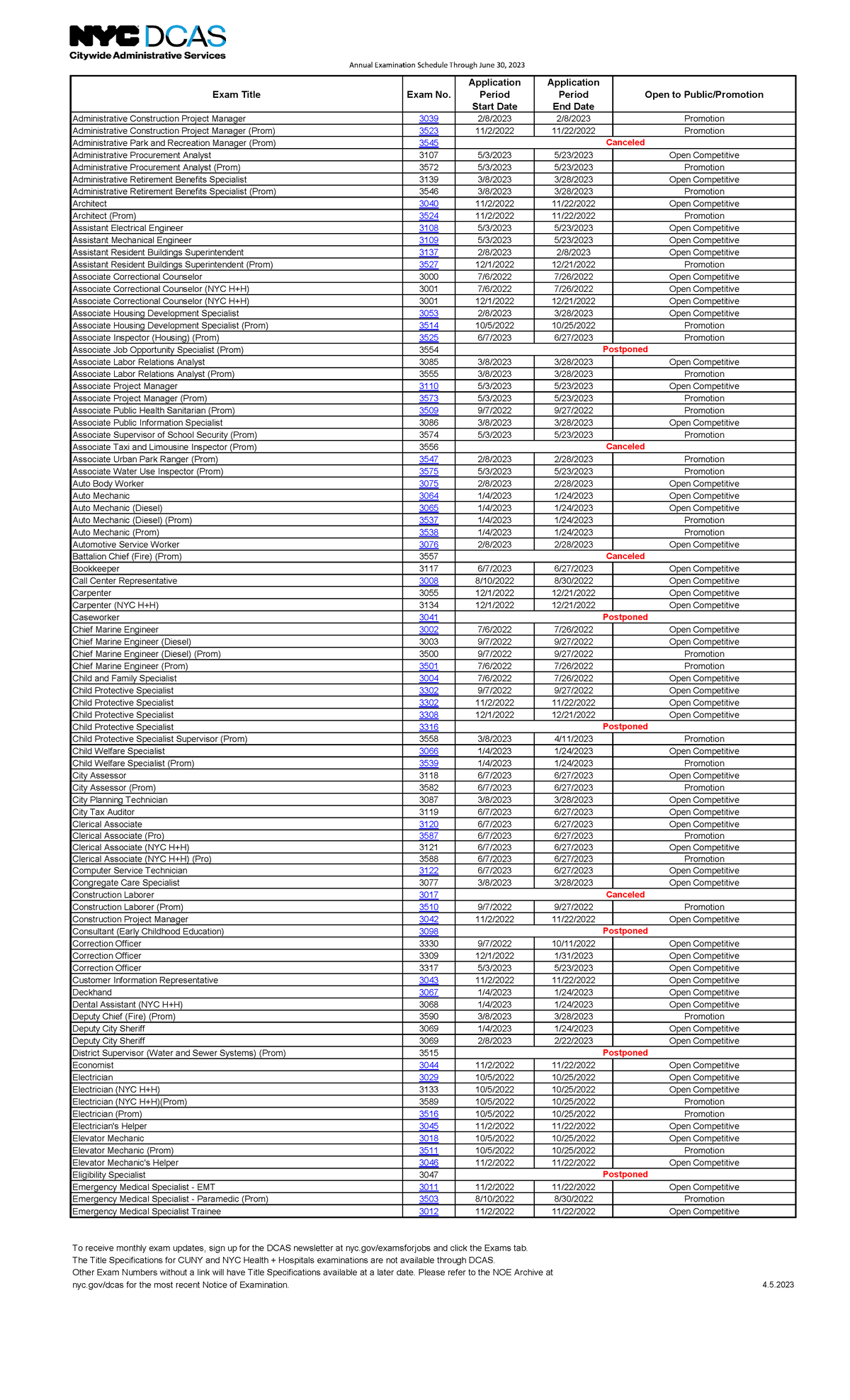 Yearly examschedule alpha 2 - Annual Examination Schedule Through June ...