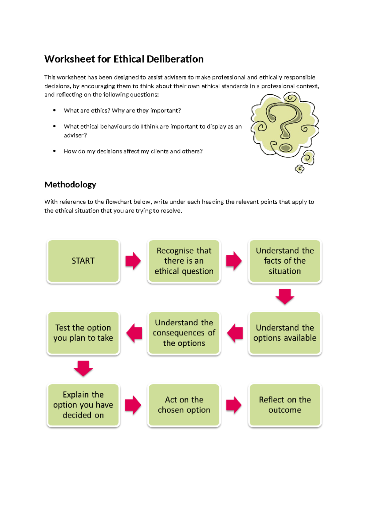 Worksheet for ethical deliberation - Worksheet for Ethical Deliberation ...