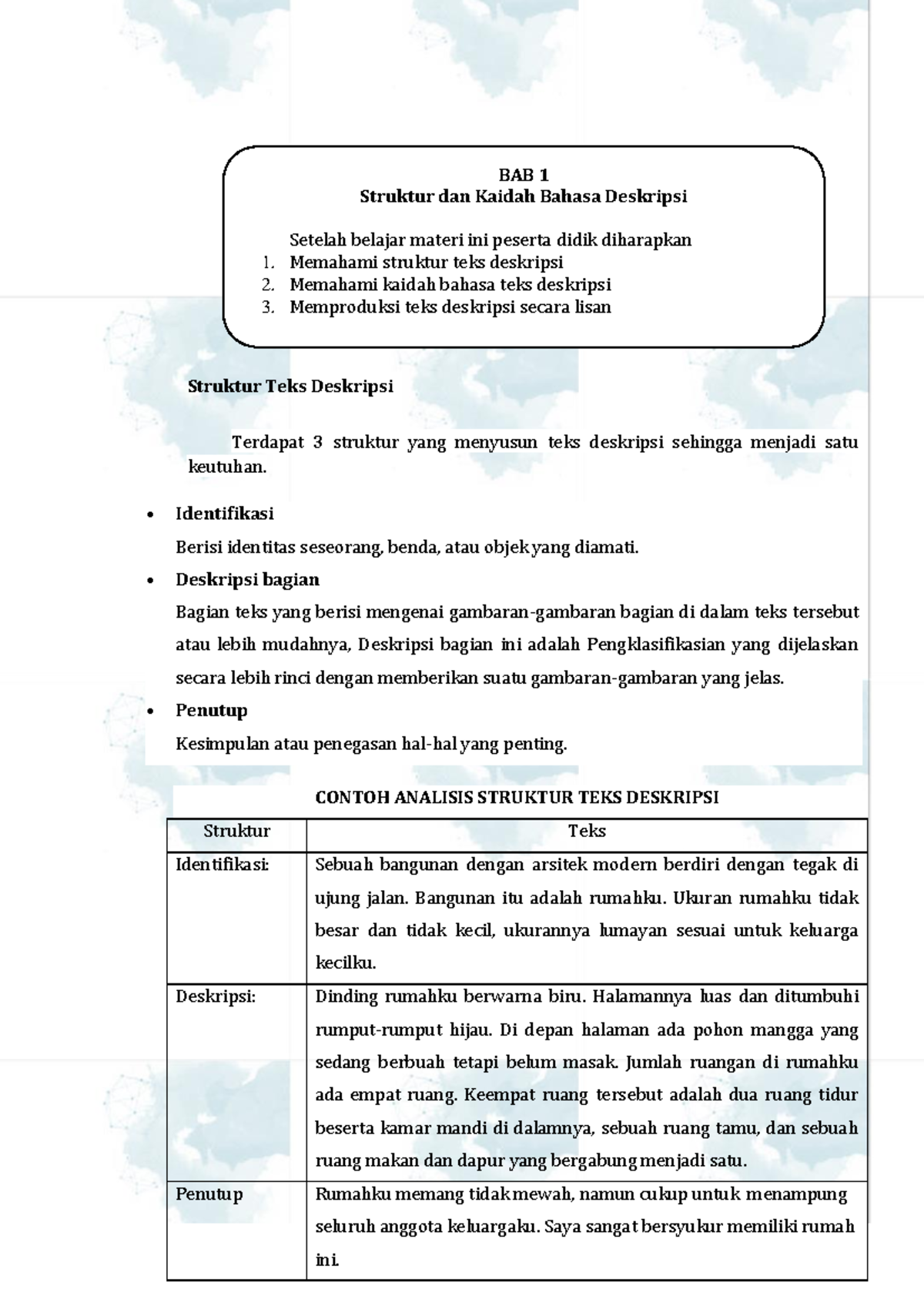 PJJ Pertemuan 2 Kelas VII Bahasa Indonesia SCB - Struktur Teks ...