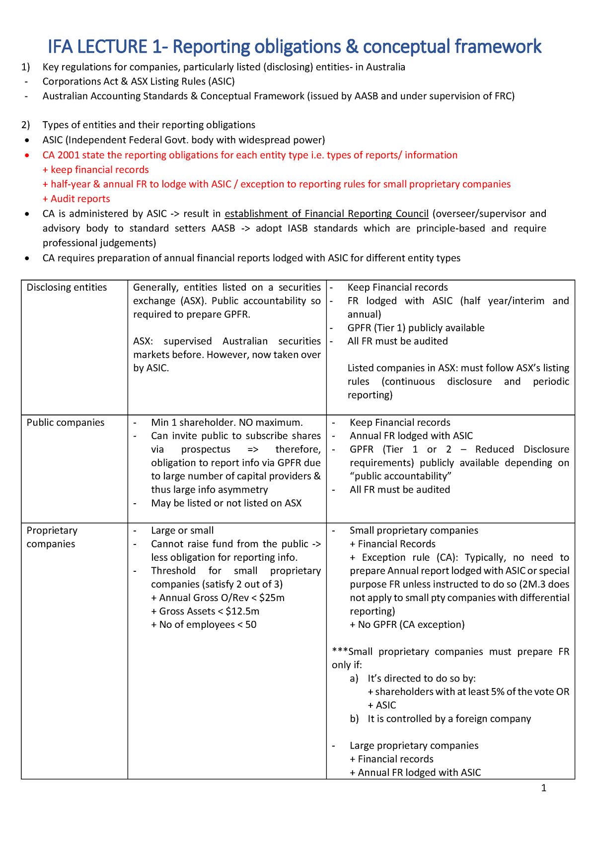 IFA 2 Revision Notes - IFA LECTURE Reporting obligations conceptual ...