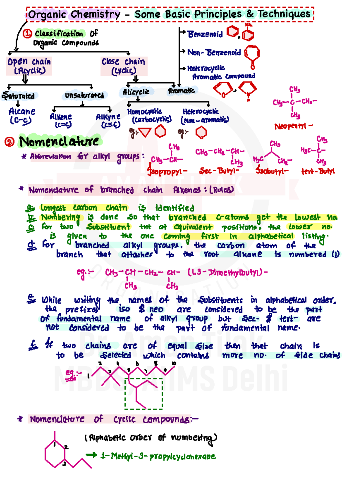 GOC Updated Syllabus New Notes - Organic Chemistry - Some Basic ...