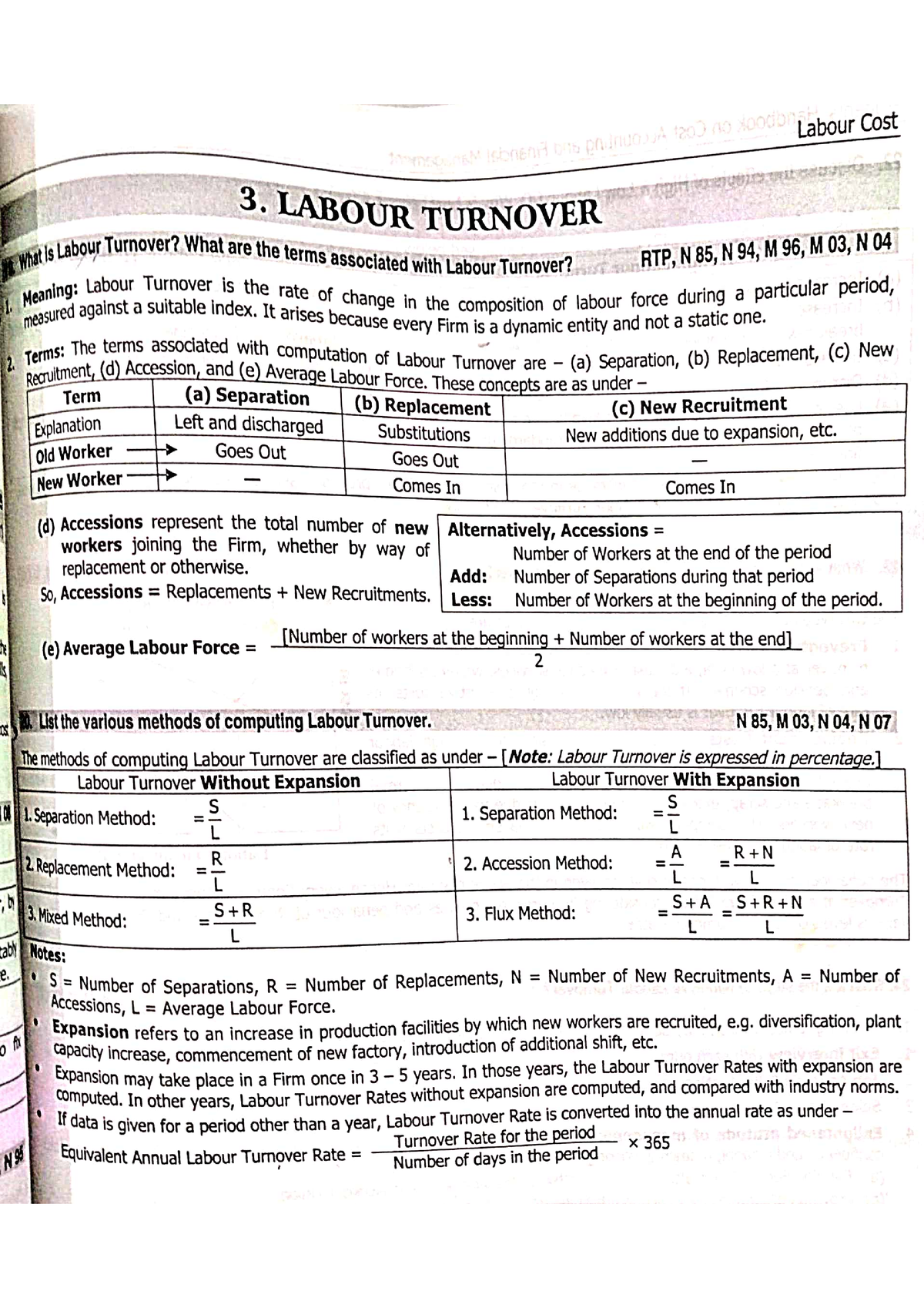 labour-turnover-rates-cost-and-management-accounting-studocu