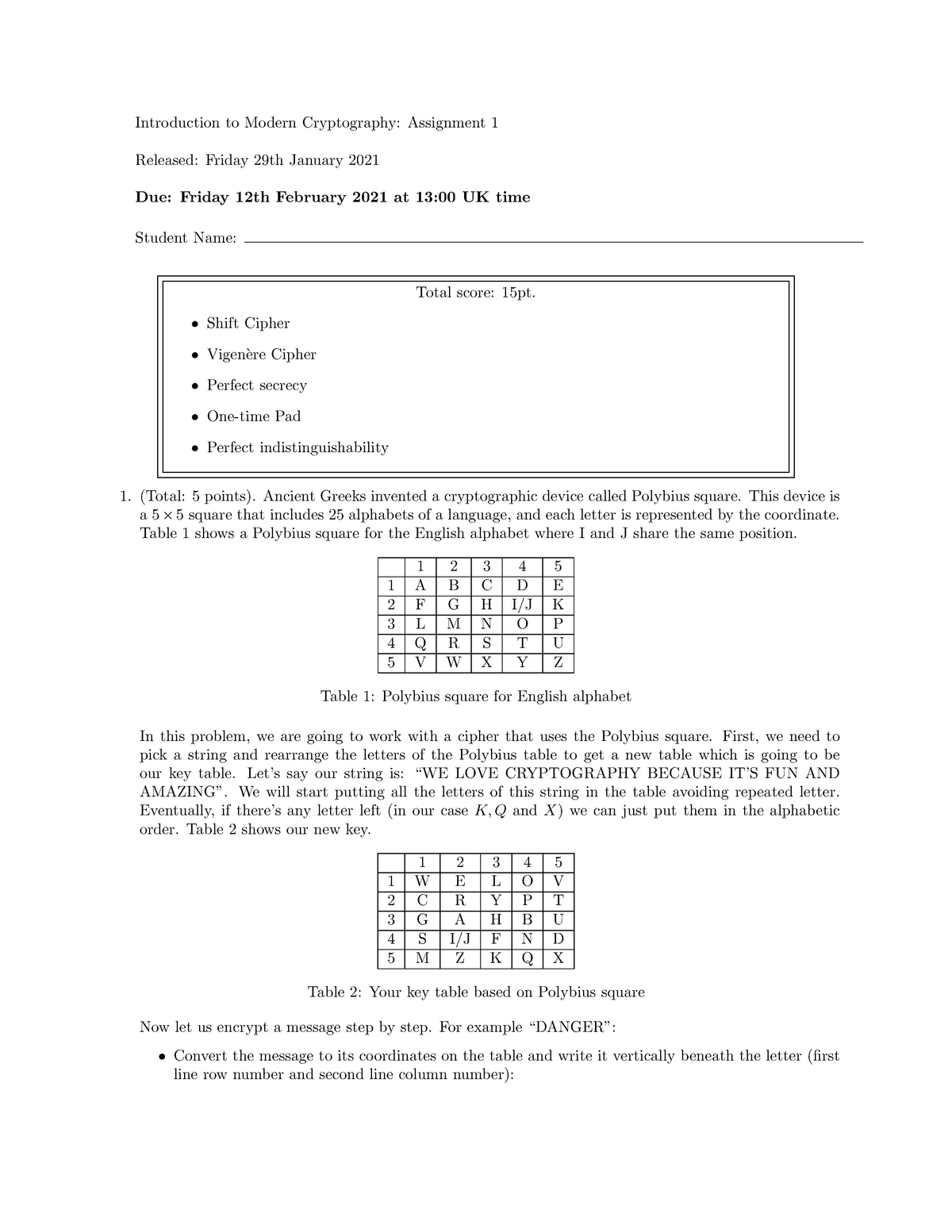 cryptography assignment solution