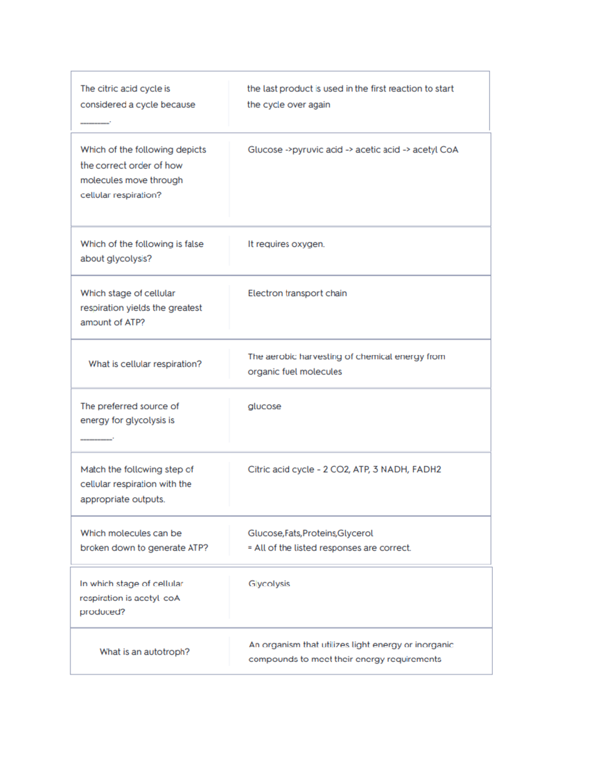 Test 3 BSC1005 Practice Quiz - BSC1005 - Studocu