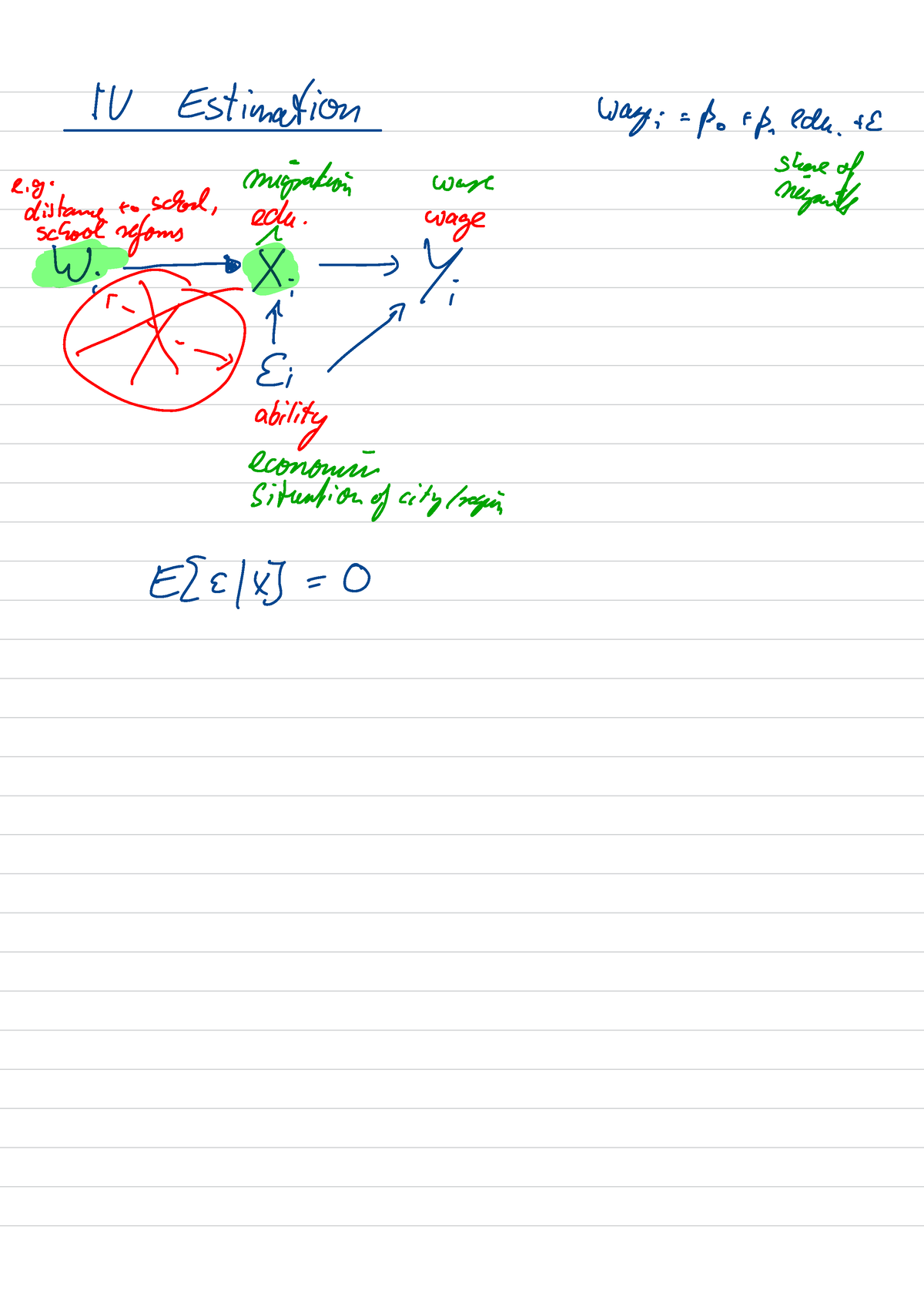 PS6 Tutorial 14 - Solutions To Problem Set 6, Explained - IV Estimation ...