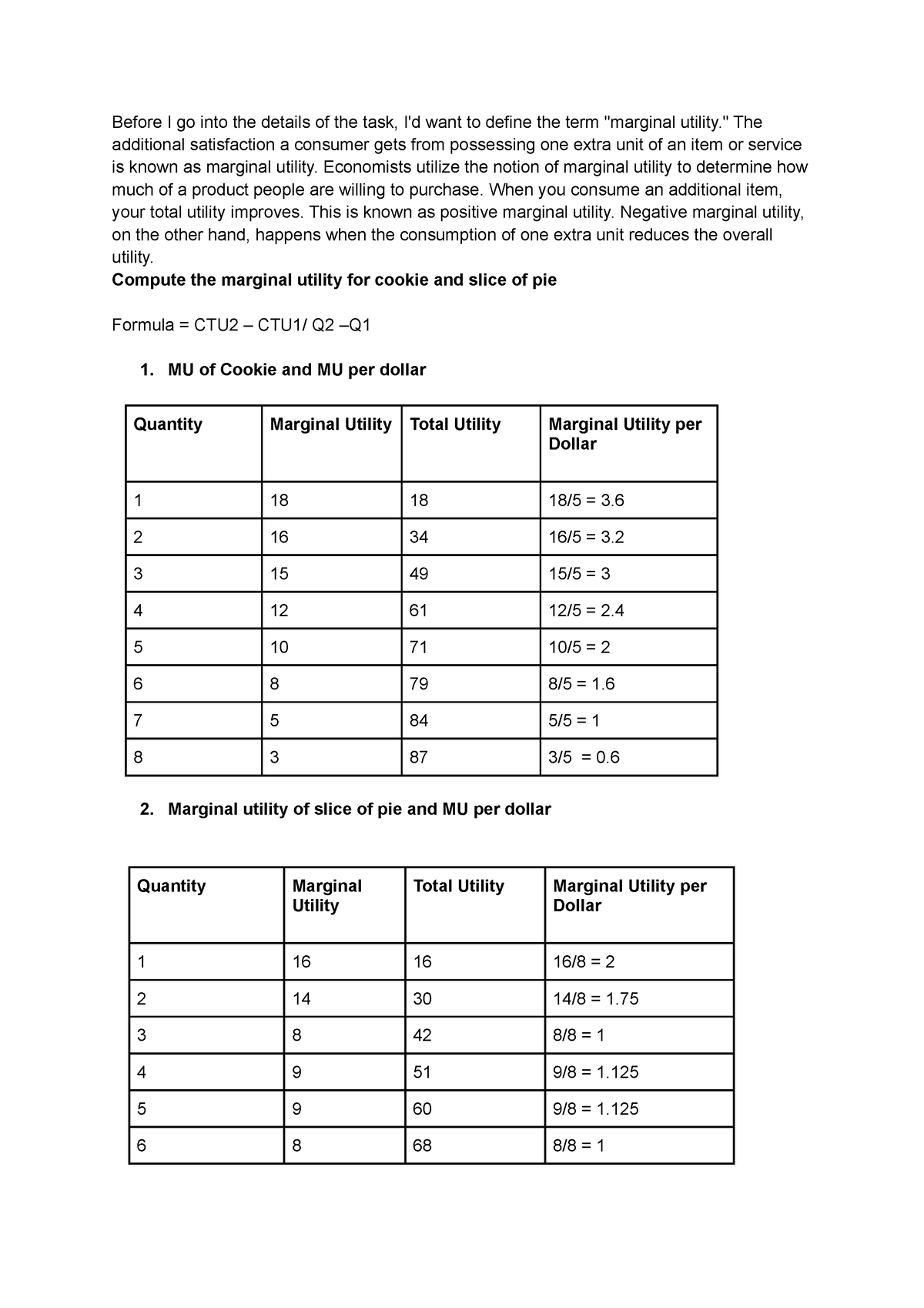 L4 - Learning Journal Unit 4 Microeconomics BUS 1103 - Before I Go Into ...