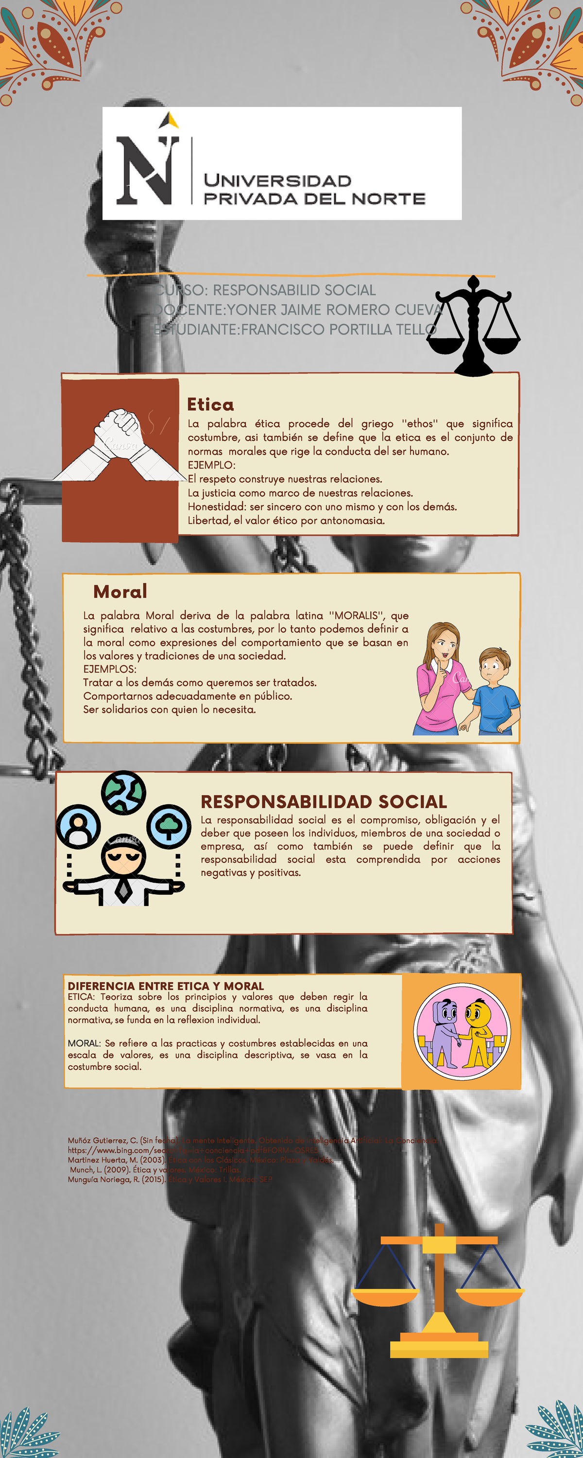 Infografia sobre Etica,Moral y responsabilid social - CURSO: RESPONSABILID  SOCIAL DOCENTE:YONER - Studocu