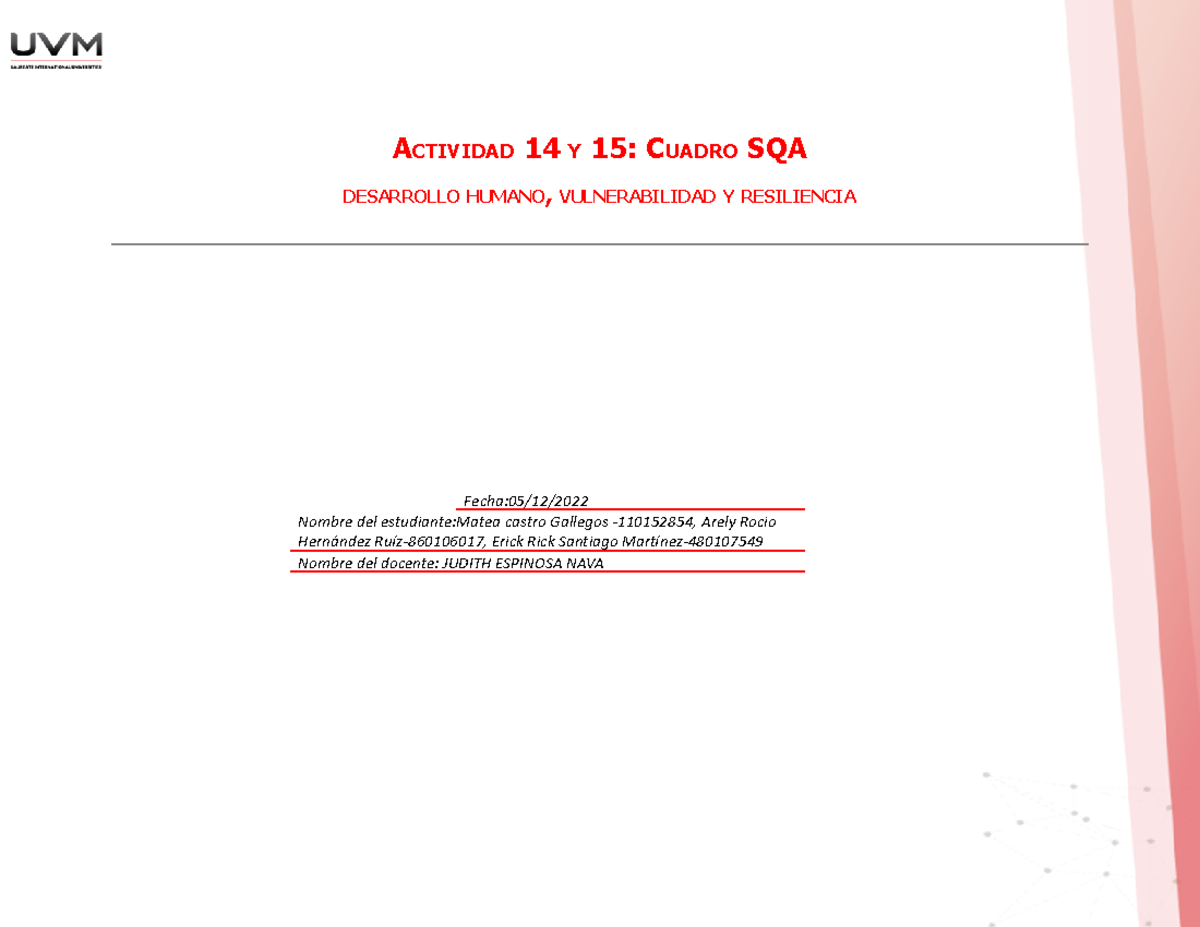 A15 ARHR.pdf.docx - Cuadro SQA - ACTIVIDAD 14 Y 15: CUADRO SQA ...
