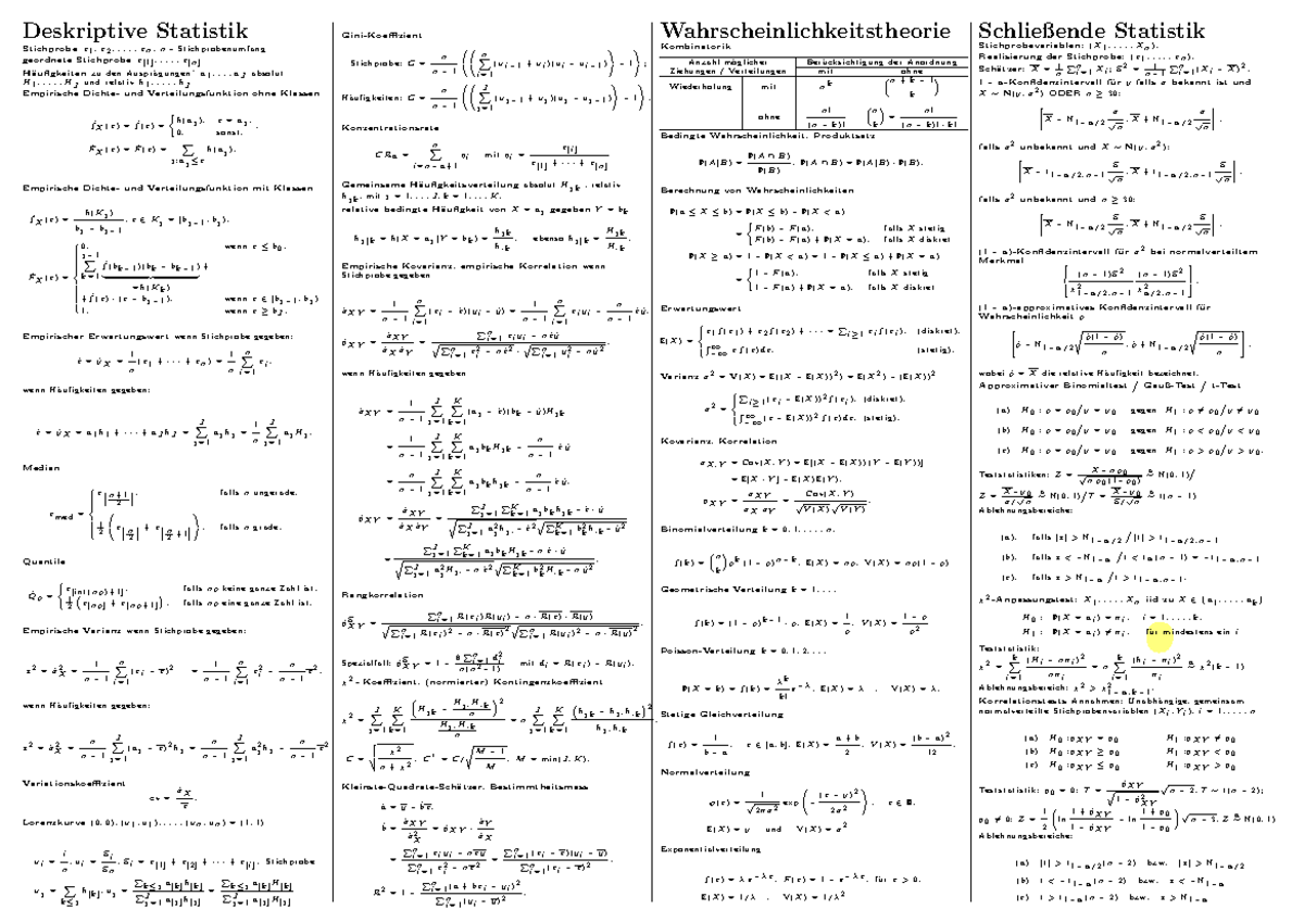 Cheat Sheet Stat Spicker Deskriptive Statistik Stichprobex Studocu