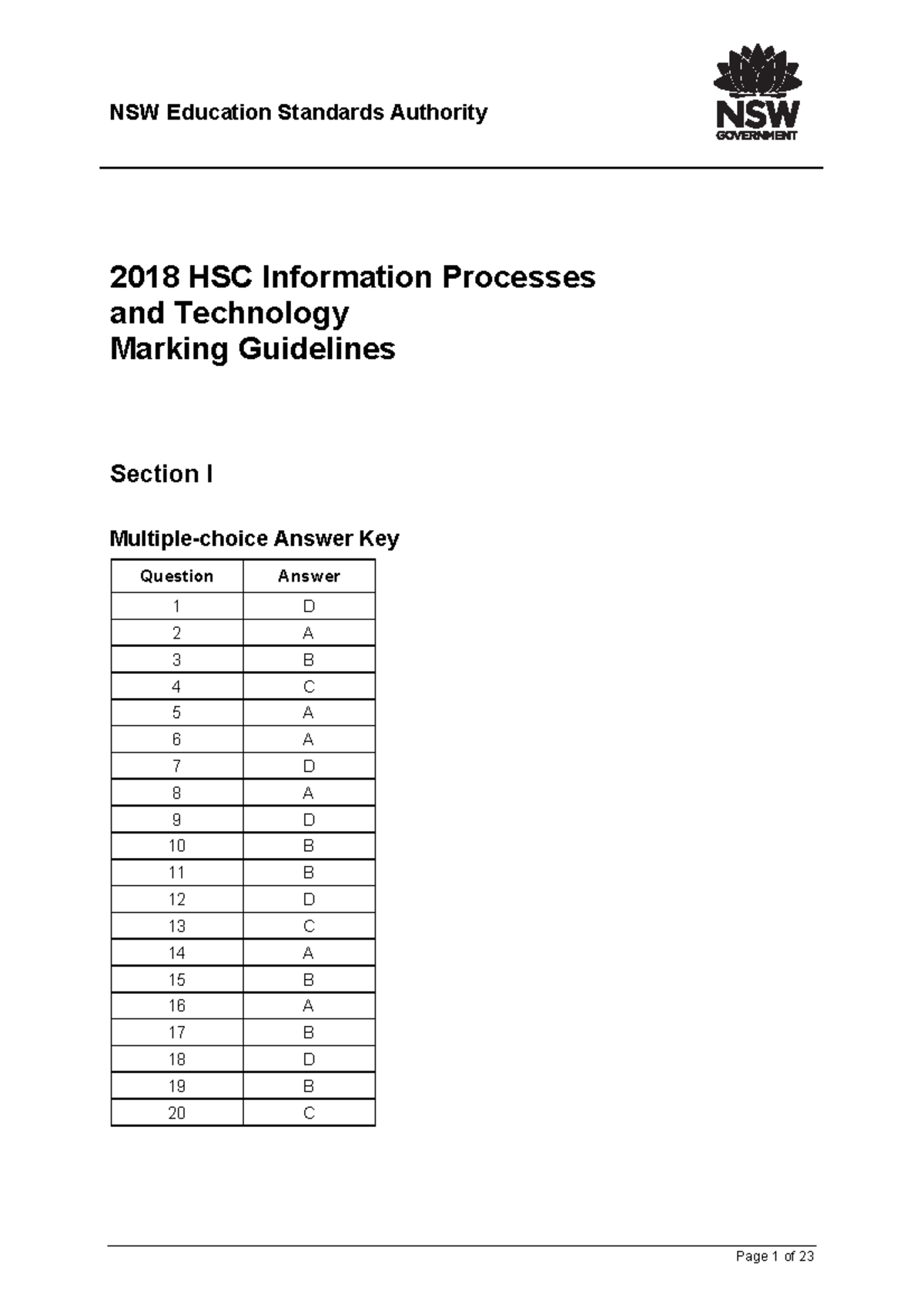 2018 hsc ipt mg - NOTES - NSW Education Standards Authority 2018 HSC ...