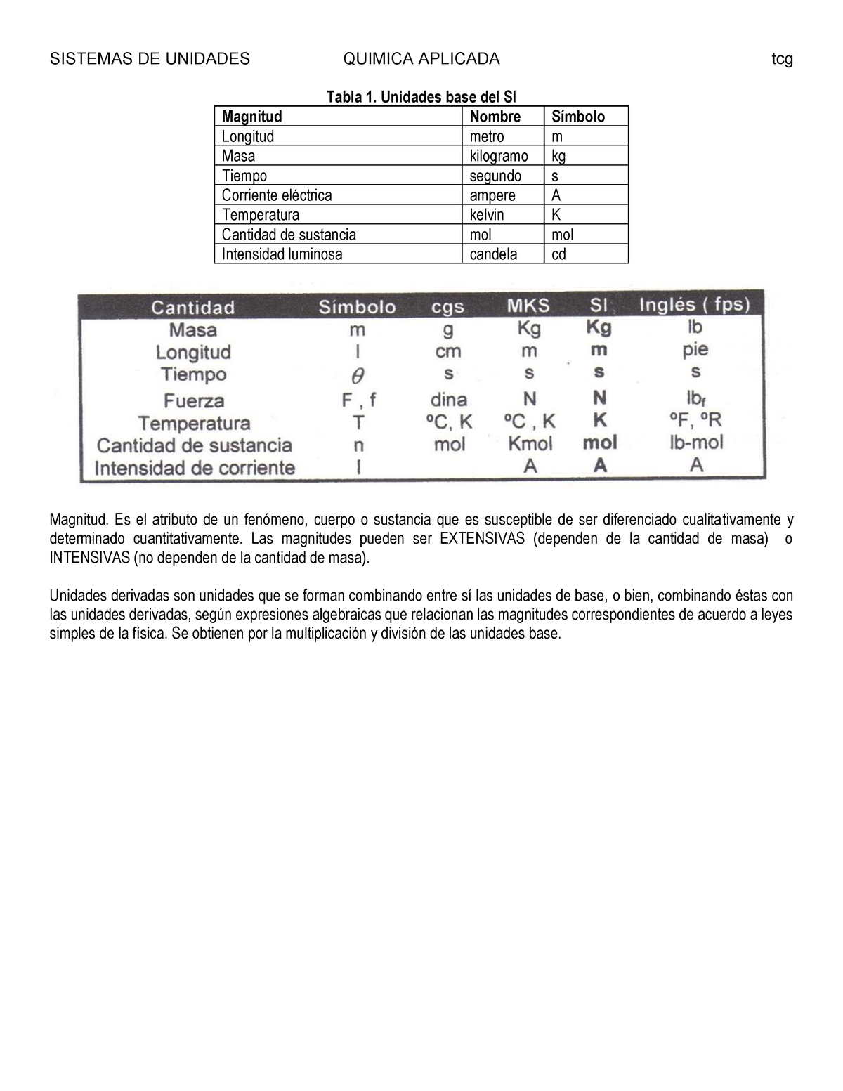 Tabla De Conversiones 2 Sistemas De Unidades Quimica Aplicada Tcg Tabla 1 Unidades Base Del 9023