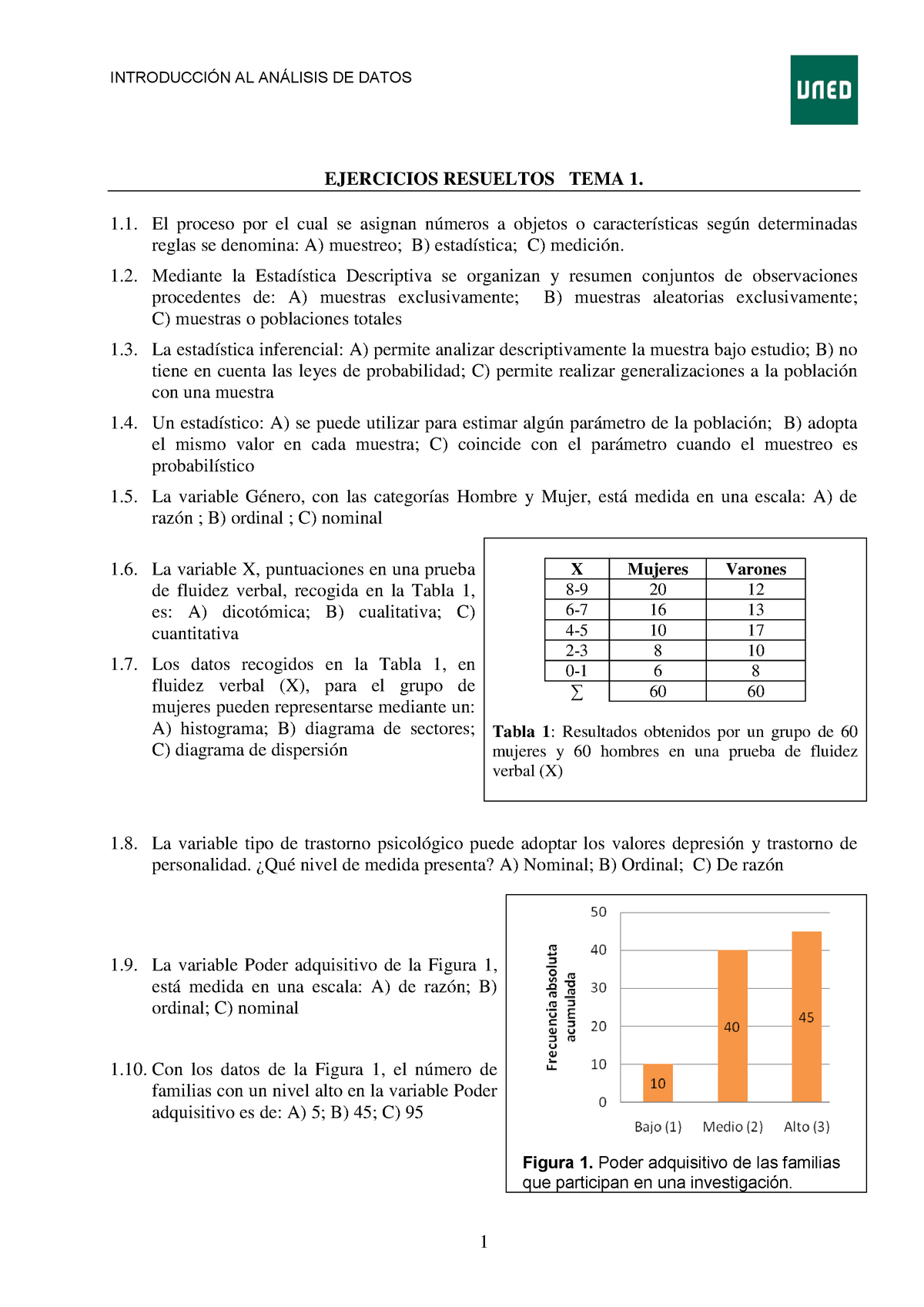 Tema 1 Ejercicios Resueltos - AL DE DATOS EJERCICIOS RESUELTOS TEMA 1 ...