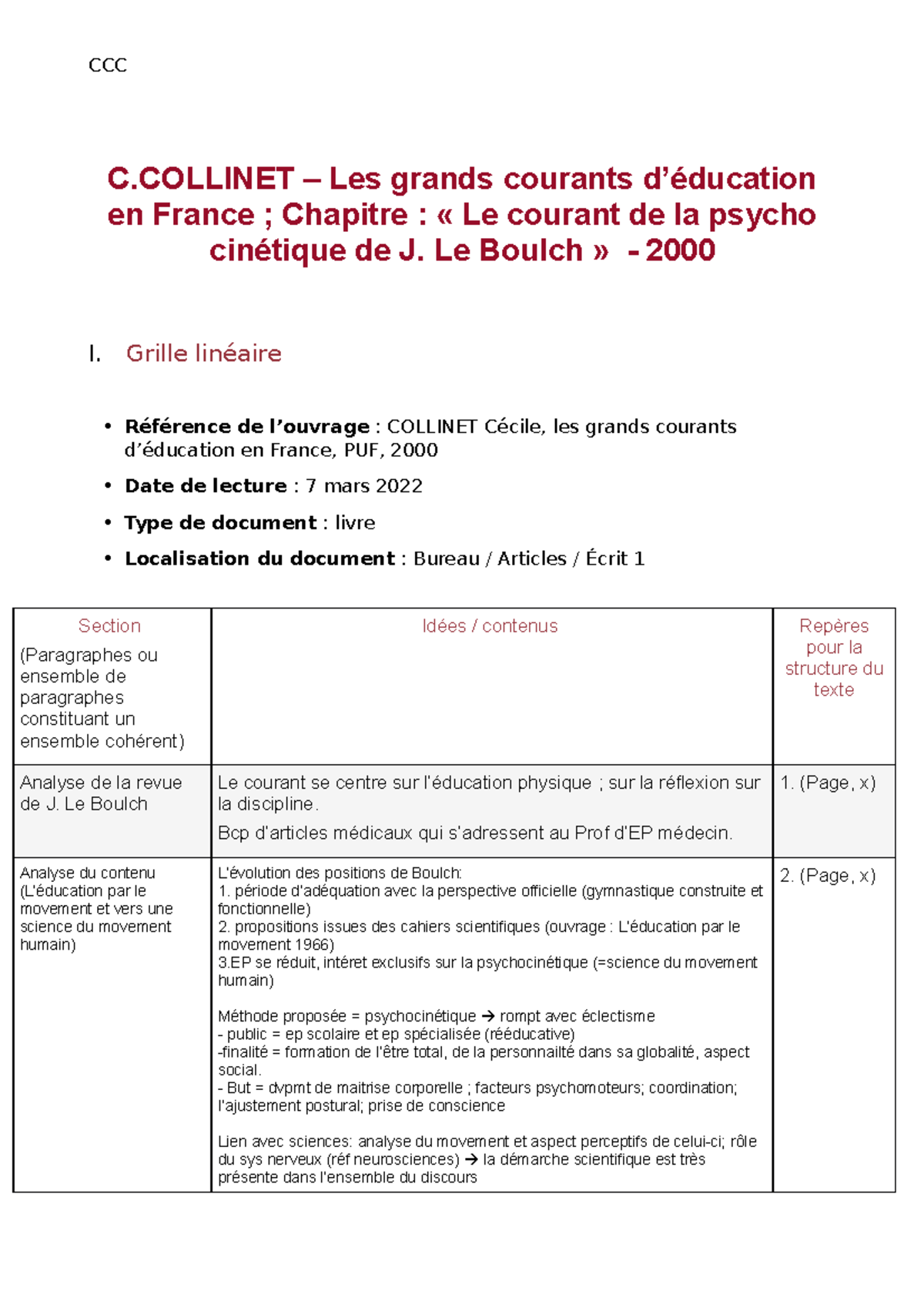 Courant de la psychocinétique J.Le Boulch - Collinet-C - CCC C – Les ...