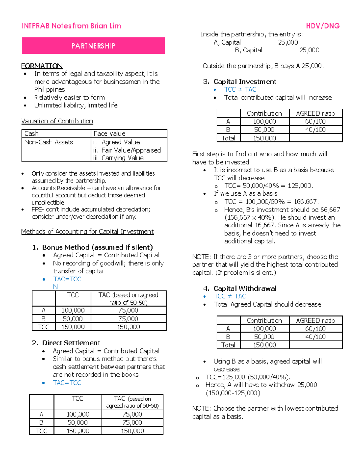 Accounting And Financial Reporting Summary Notes Studocu