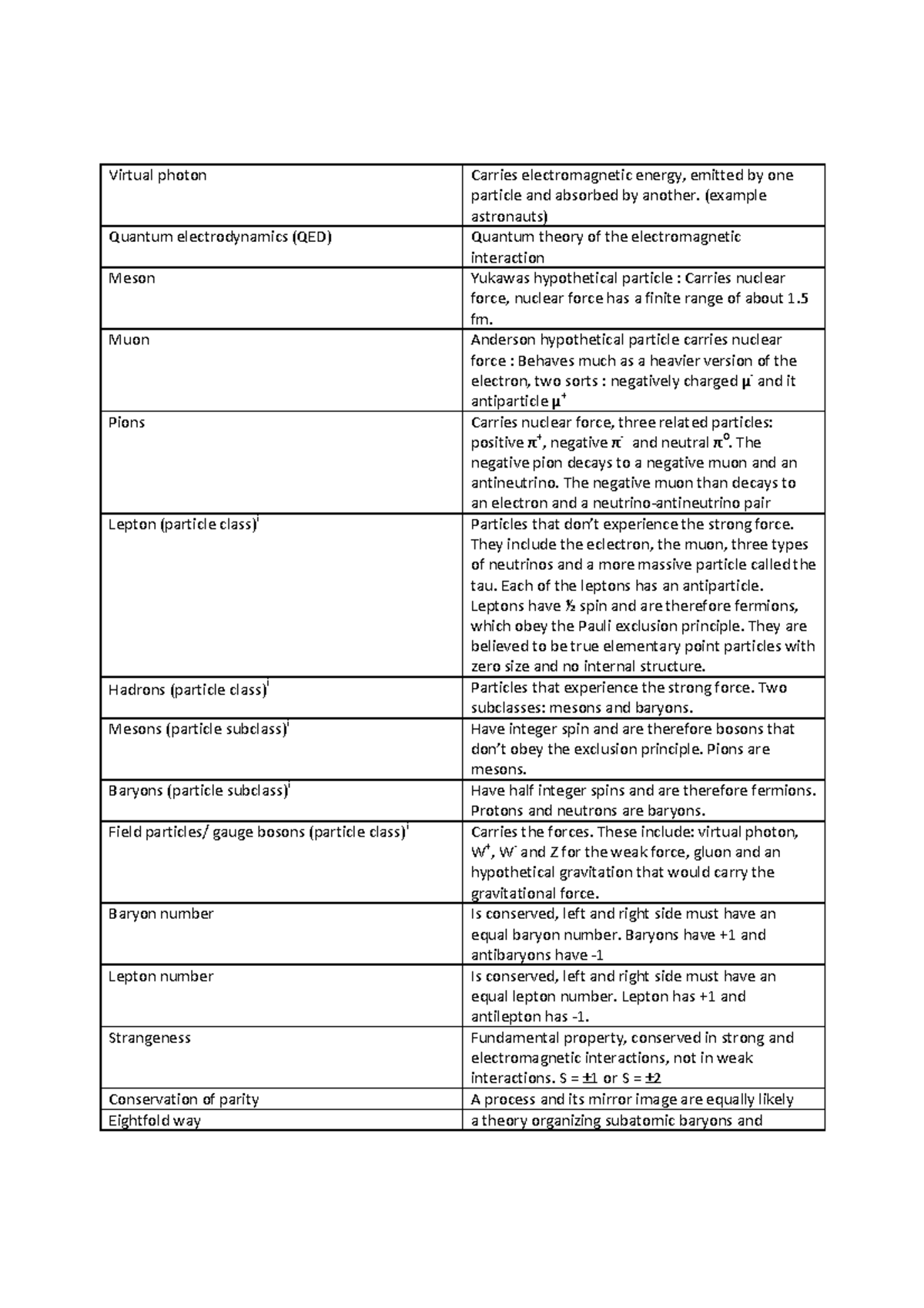 Emf/Terms Of Use/ - qhge7f1