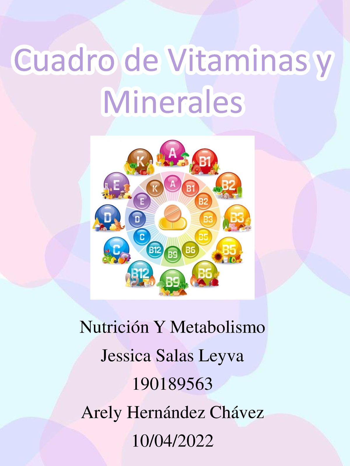 A10 Jsl Apunte Cuadro De Vitaminas Y Minerales Nutrición Y Metabolismo Jessica Salas Leyva 7668