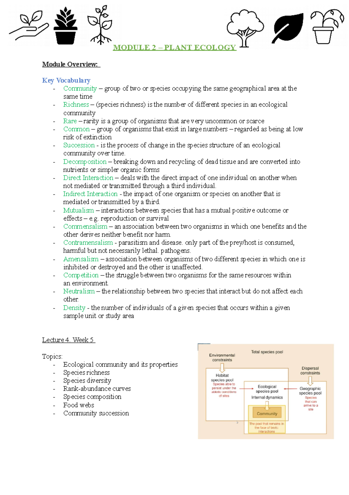 Plant Ecology Lectures MODULE 2 PLANT ECOLOGY Module Overview Key Vocabulary Community