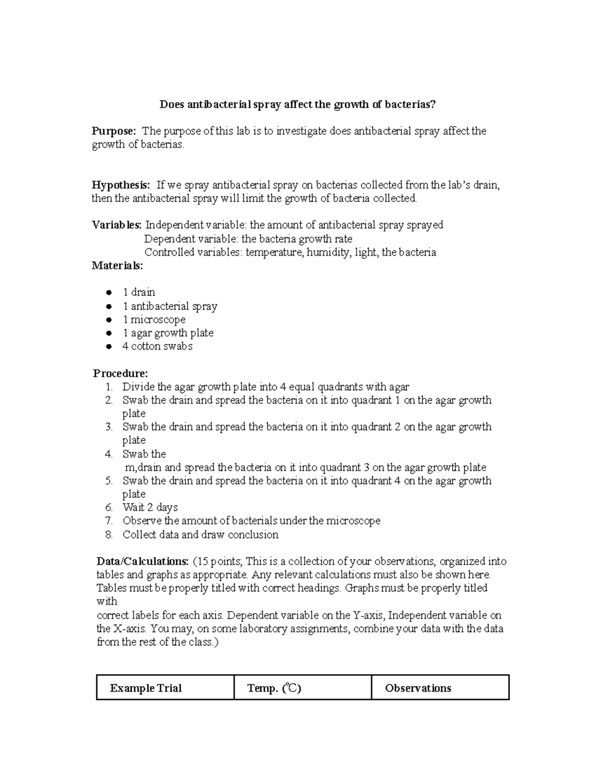 Bacterial growth experiment - Does antibacterial spray affect the ...