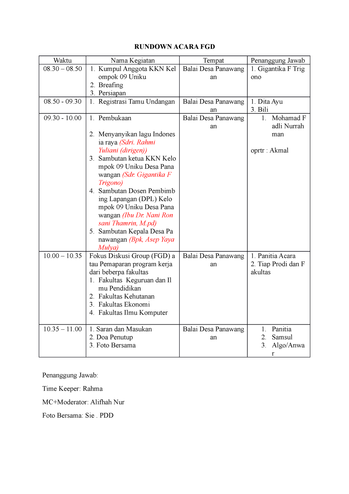 FIX Rundown Acara FGD 2 - This Assignment Uploded To Unlock - RUNDOWN ...