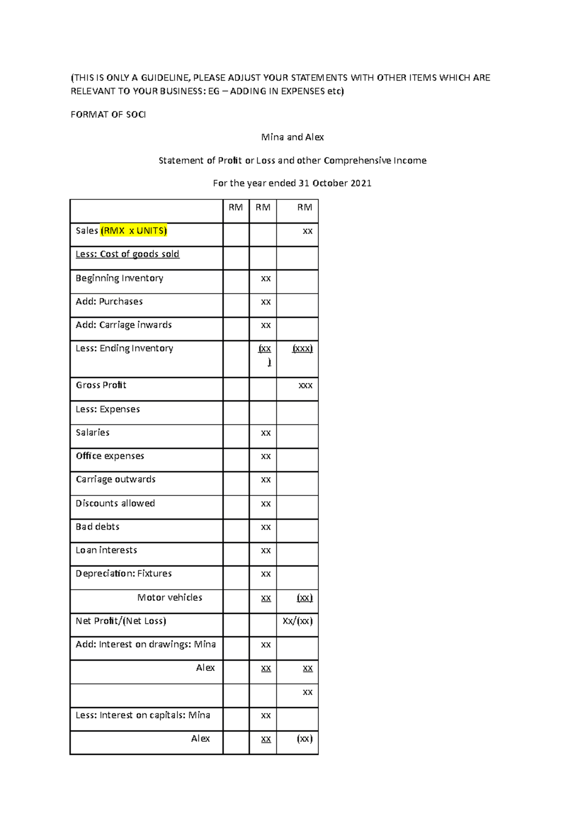 Financial Plan Guideline - Introduction to Business Management - MMU ...