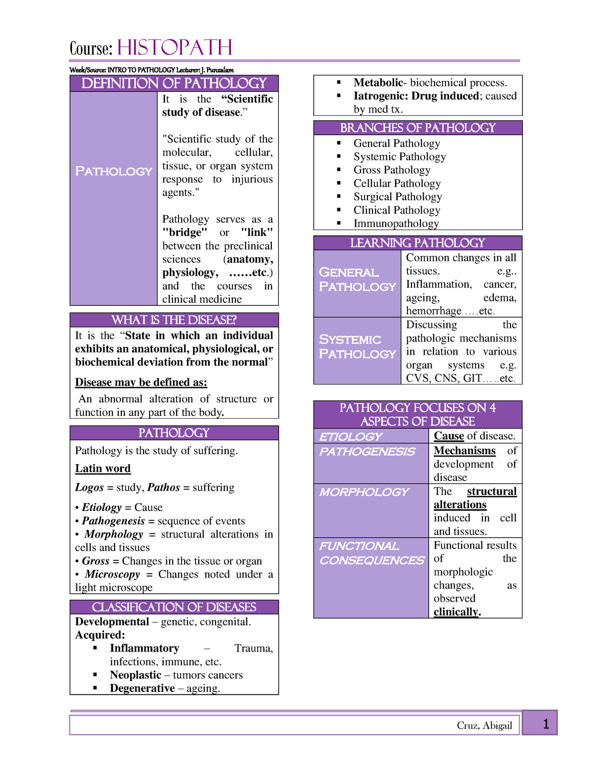 Histopath- Intro TO PATH - Course: Histopath Week/Source: INTRO TO ...