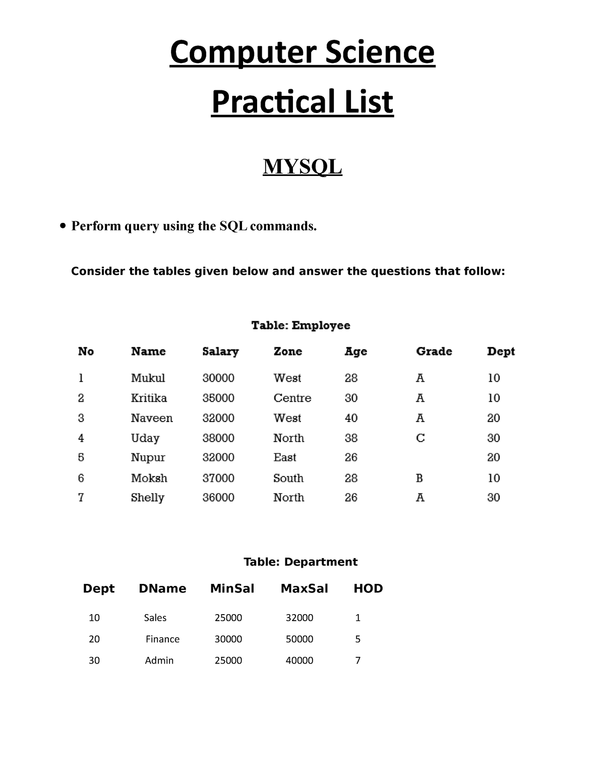 sql practical assignment