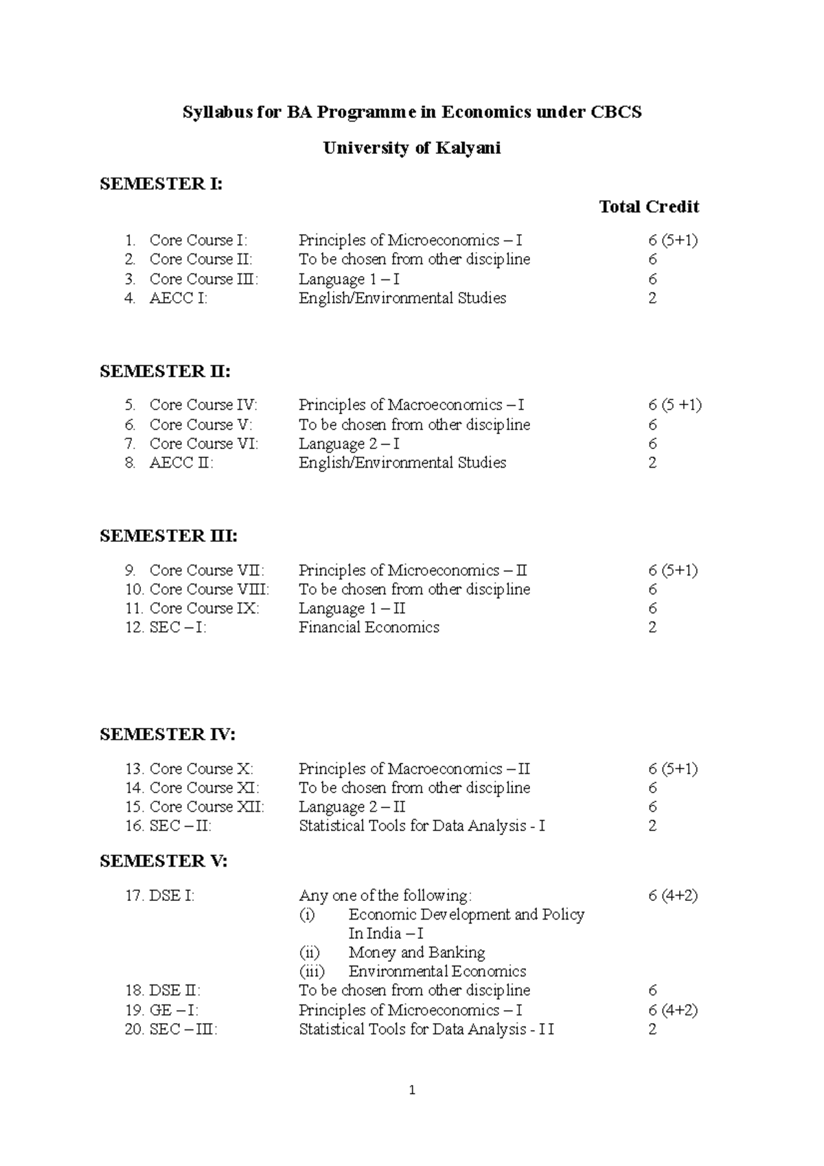 Syllabus For BA Programme In Economics Under CBCS - Syllabus For BA ...