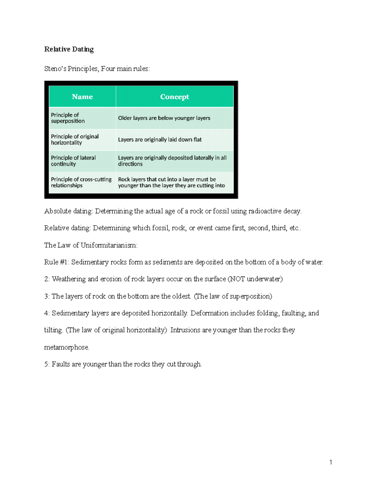 Geology 2 Notes - Relative Dating Steno’s Principles, Four main rules ...