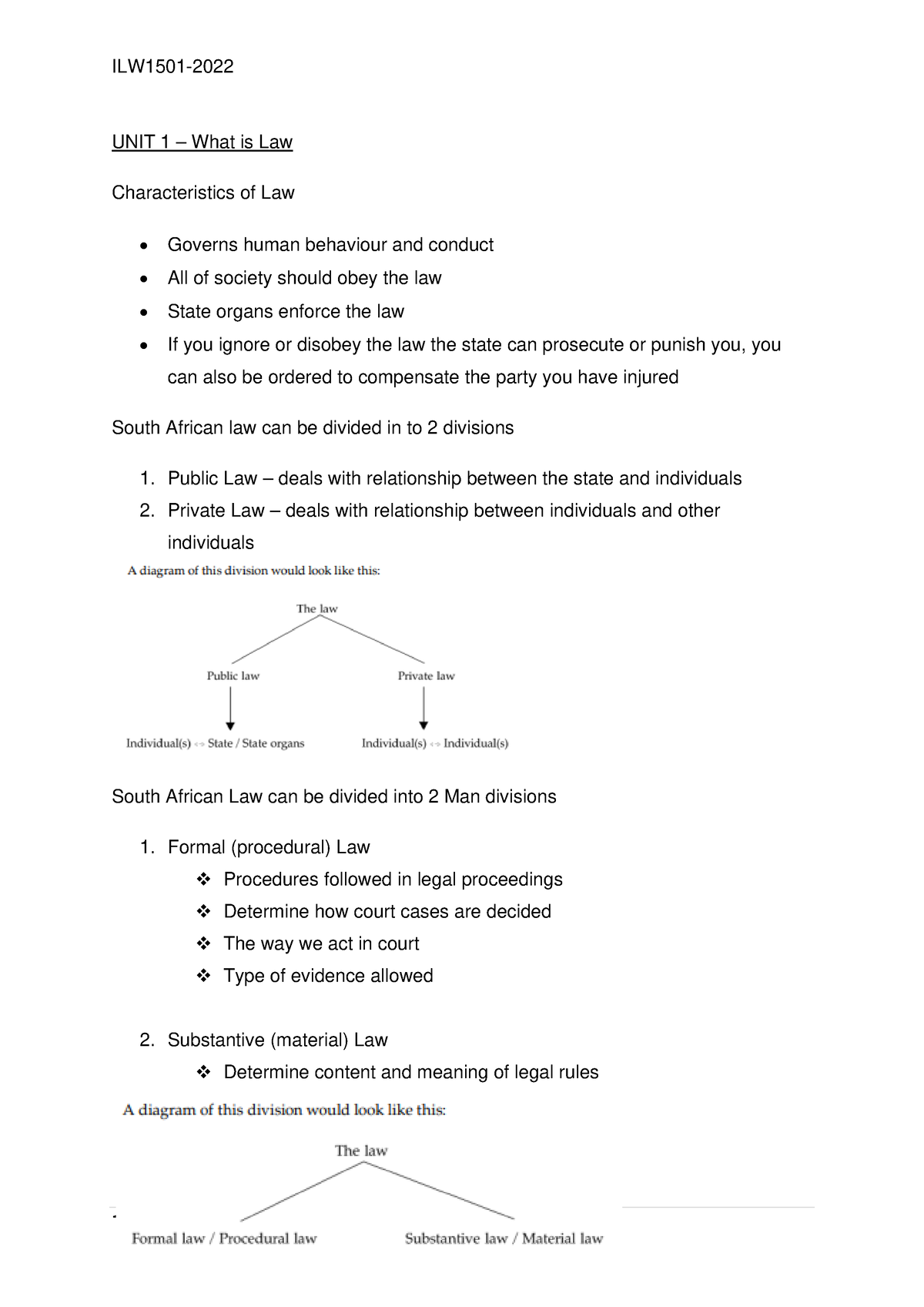 ilw1501-best-summarised-notes-unit-1-what-is-law-characteristics-of