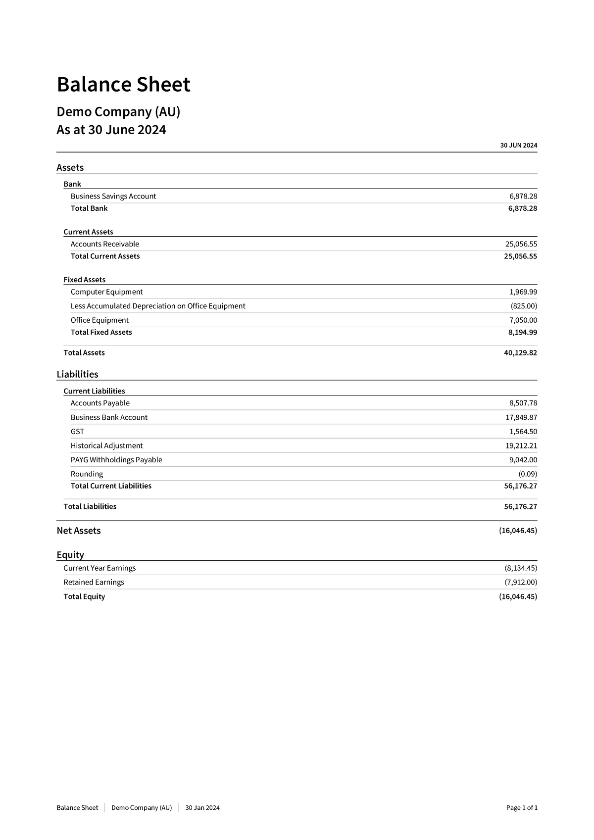 Demo Company AU Balance Sheet Balance Sheet Demo Company AU 30   Thumb 1200 1697 